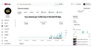 Case Study of Bangali Broh 